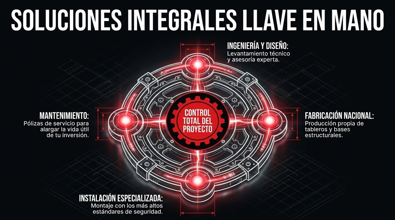 Soluciones Integrales Llave en Mano: Proyectos deportivos desde la conceptualización hasta la entrega final de obra.